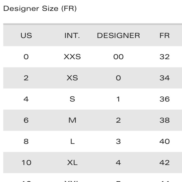 Isabel Marant Ėtoile Skinny Jeans 40 Gray Midrise - Picture 14 of 14